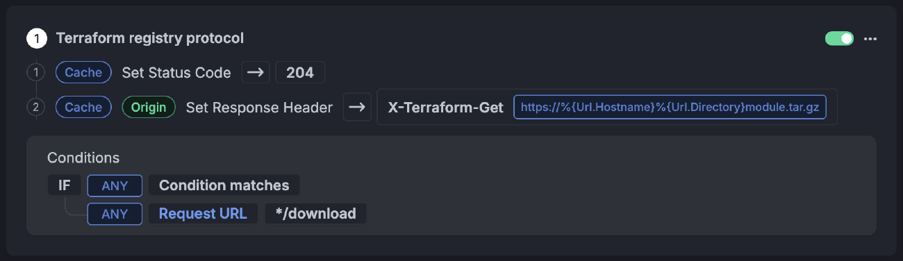 A screenshot of the Bunny CDN dashboard showing the Edge Rule needed to respect the Terraform module registry protocol.