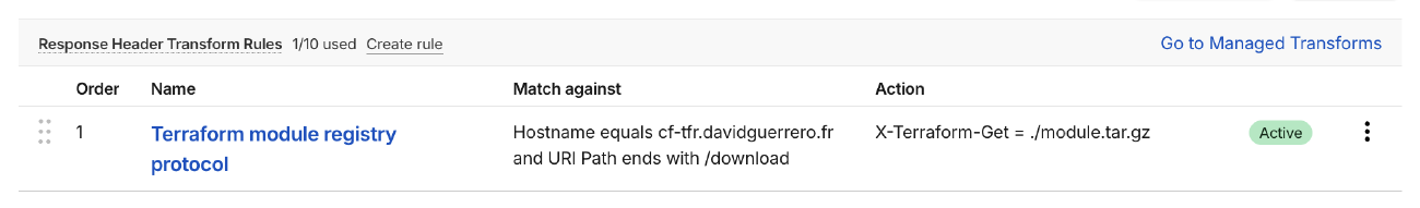A screenshot of the Cloudflare dashboard displaying the configuration for the response header transform rule.