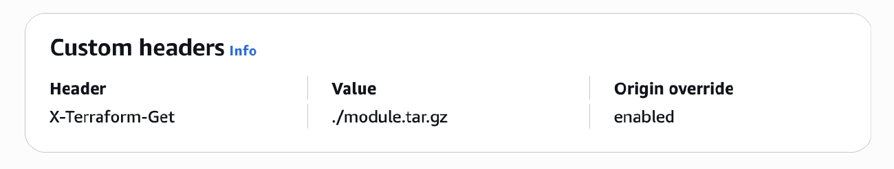 A screenshot of the AWS Management Console displaying the configuration for the response headers policy.