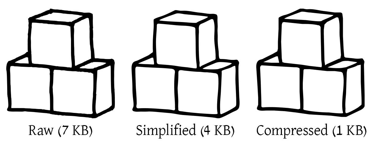 Screenshots of the vectorized logo and various compressions points.