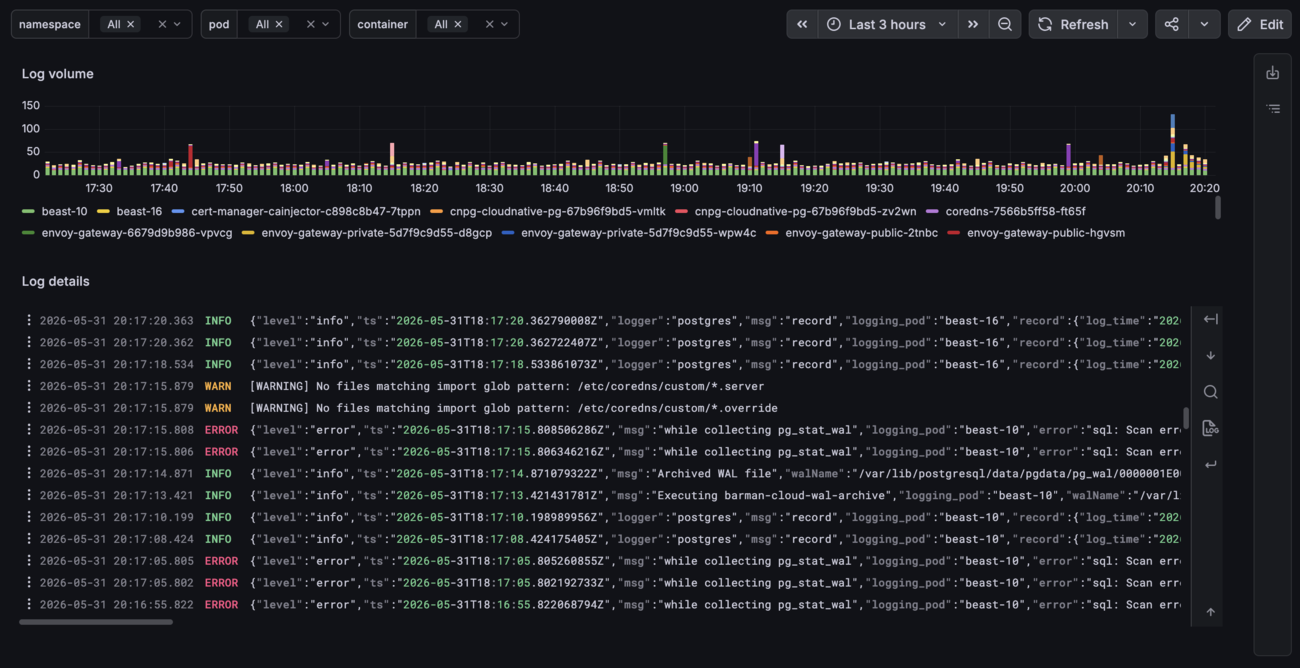 Screenshot of the Grafana web interface, showing the log browsing capability with a log volume indicator and filtered logs.